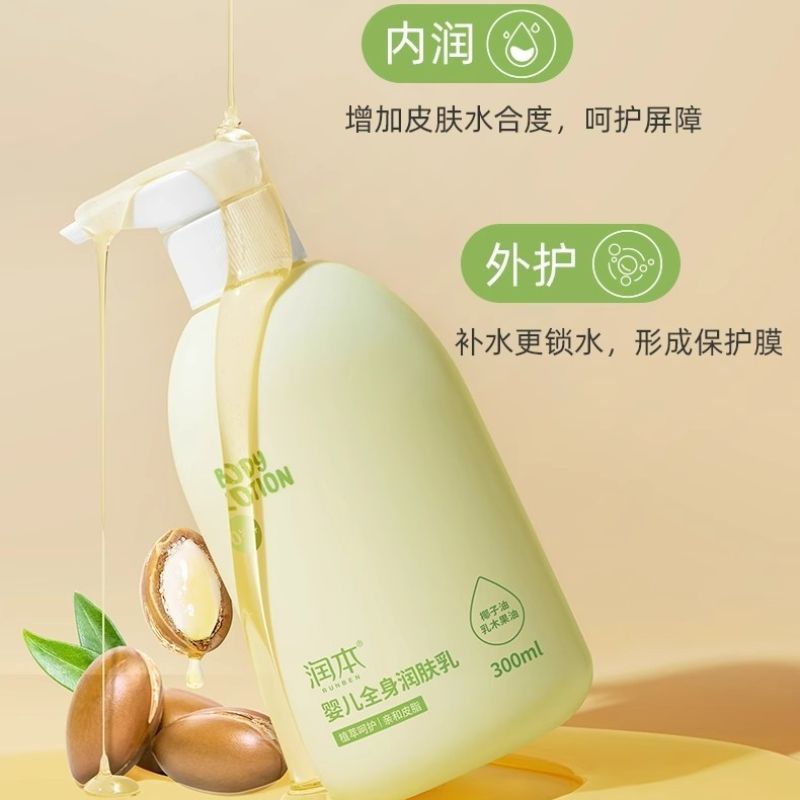 身体乳/身体养护/香水/kojic/保湿细节图