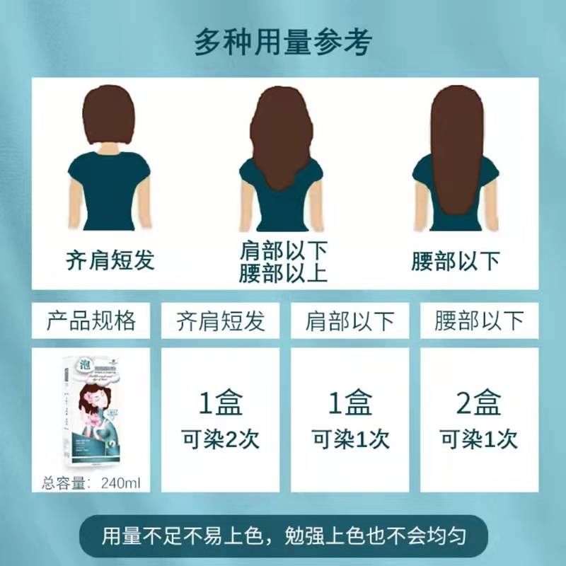 染发/染发剂染/染发剂/染发剂泡泡染/染发30ml细节图