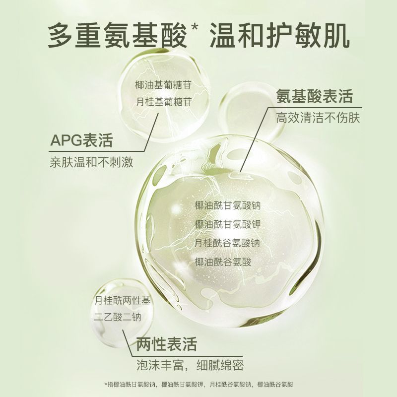 Huanji Facial Cleanser for Women, amino acid revitalizing, student cleansing, gentle oil control, moisturizing, suitable for sensitive skin, deep cleansing Specification image