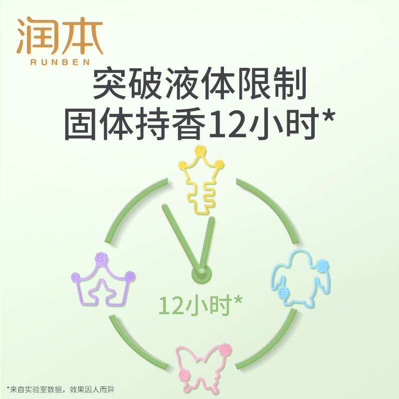 驱蚊/驱蚊扣儿童卡通/驱蚊防虫/防蚊/镂空植物油手环细节图