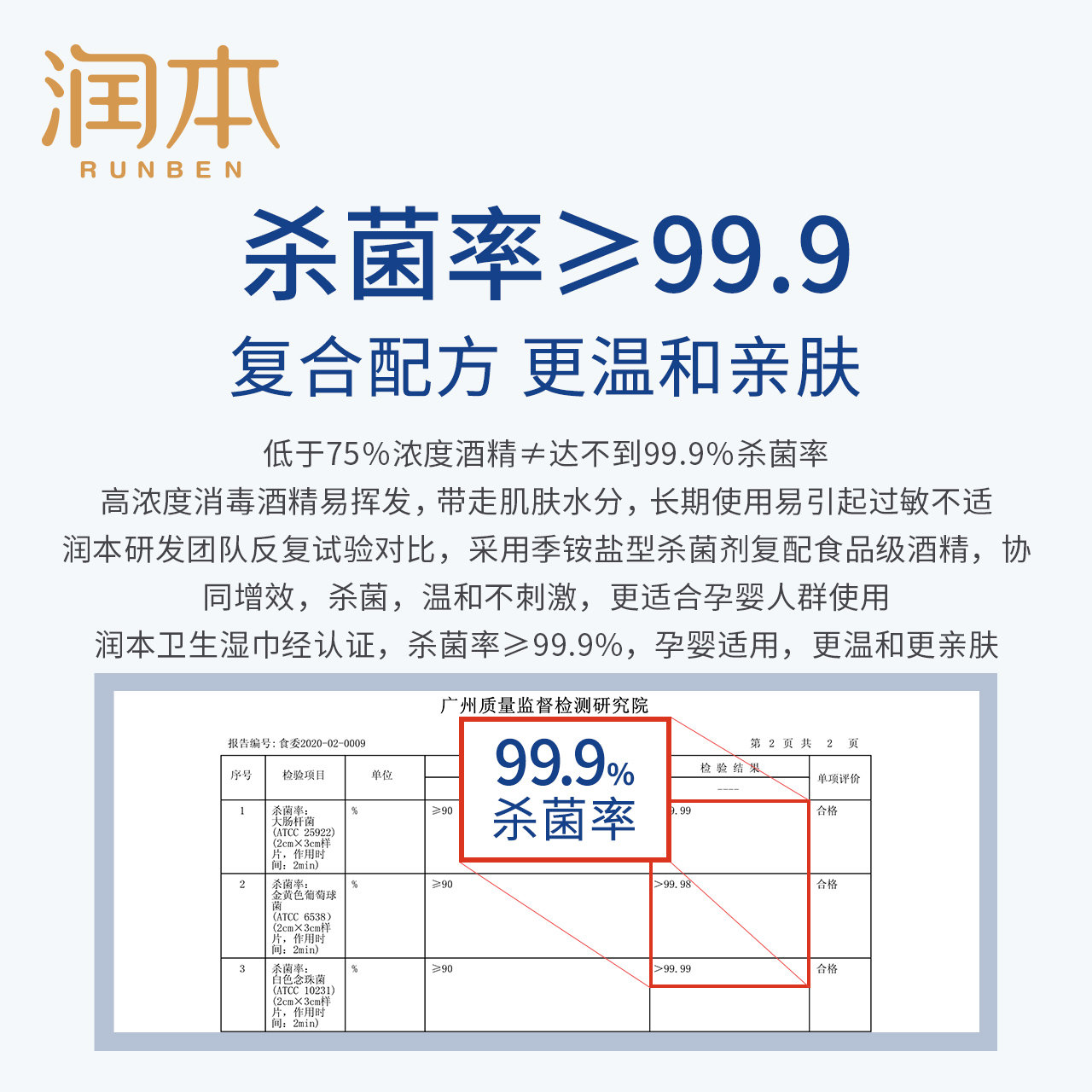 湿巾/纸巾/湿纸巾/湿巾湿纸巾/婴儿湿巾细节图