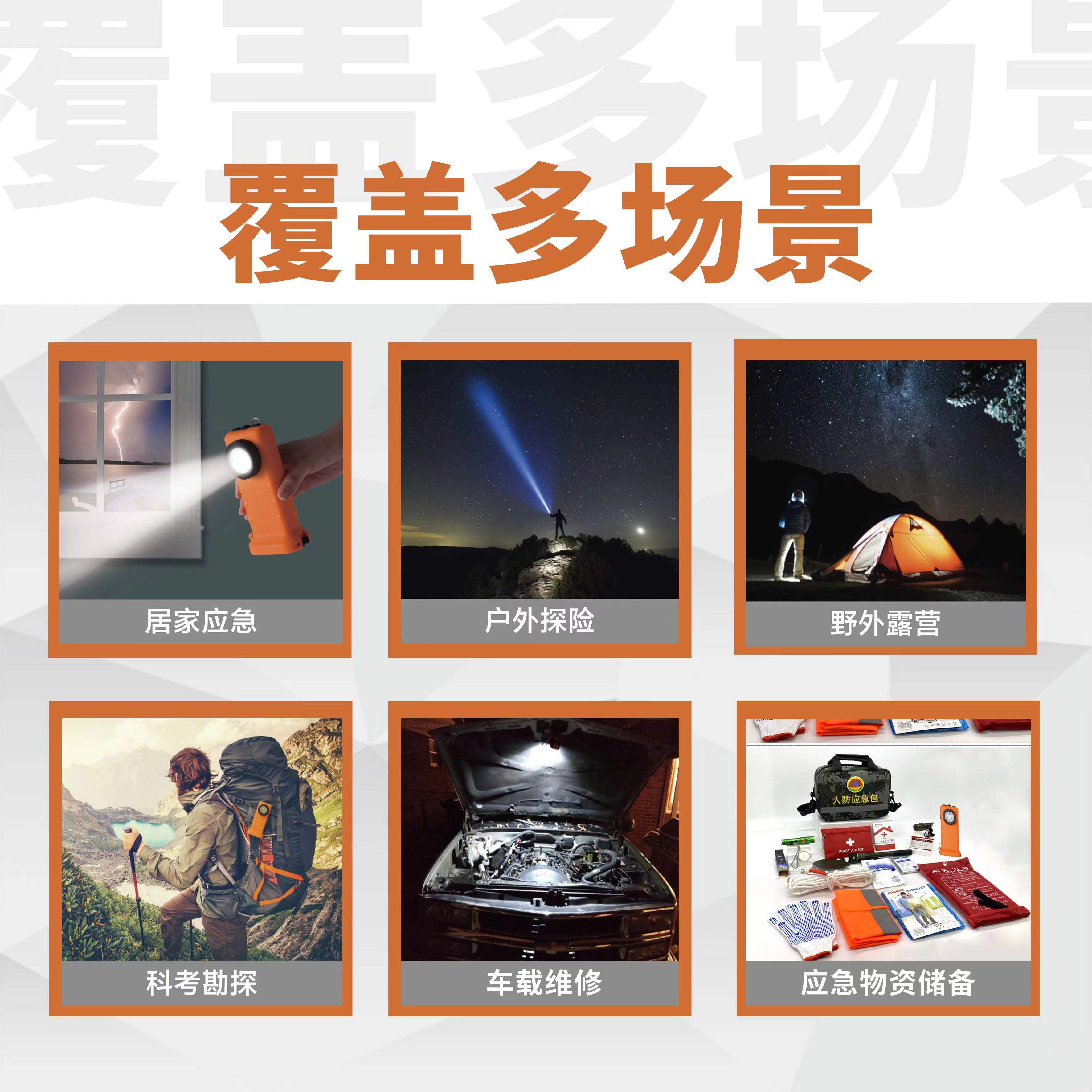 New Energy Outdoor Lithium Electric Plus Water Is Bright Dual Emergency Reusable Flashlight Item Picture