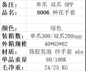 园艺手套防扎刺防水户外干农活专用种菜拔草挖土防护耐磨劳保手套详情图2