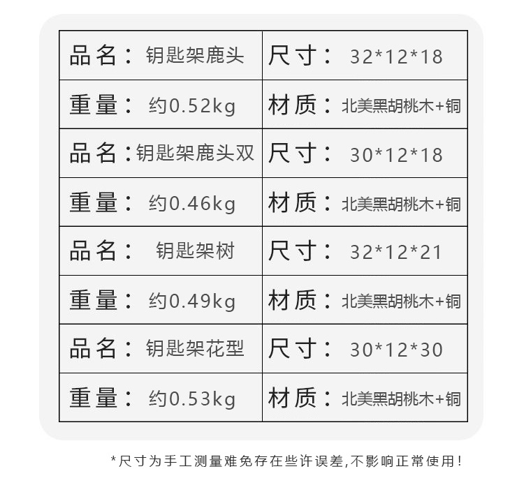 进门口玄关挂钥匙收纳架胡桃木托盘桌面置物架首饰化妆品收纳摆件详情图4