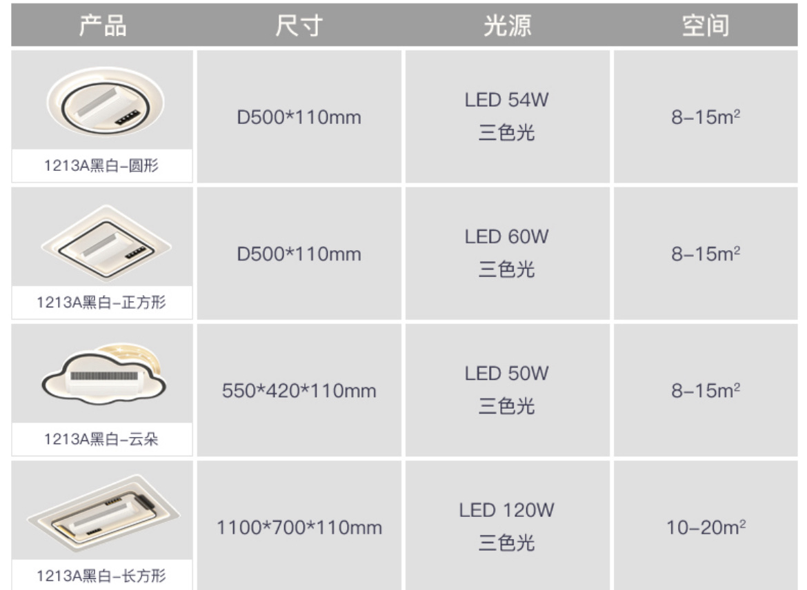 Luminous lighting fixtures, bladeless fan lamps, variable light remote control full-light eye-protecting lamps, room lamps/Tmall Genie fan lamps Item Picture