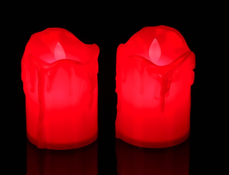 Candle candle Application Scenario