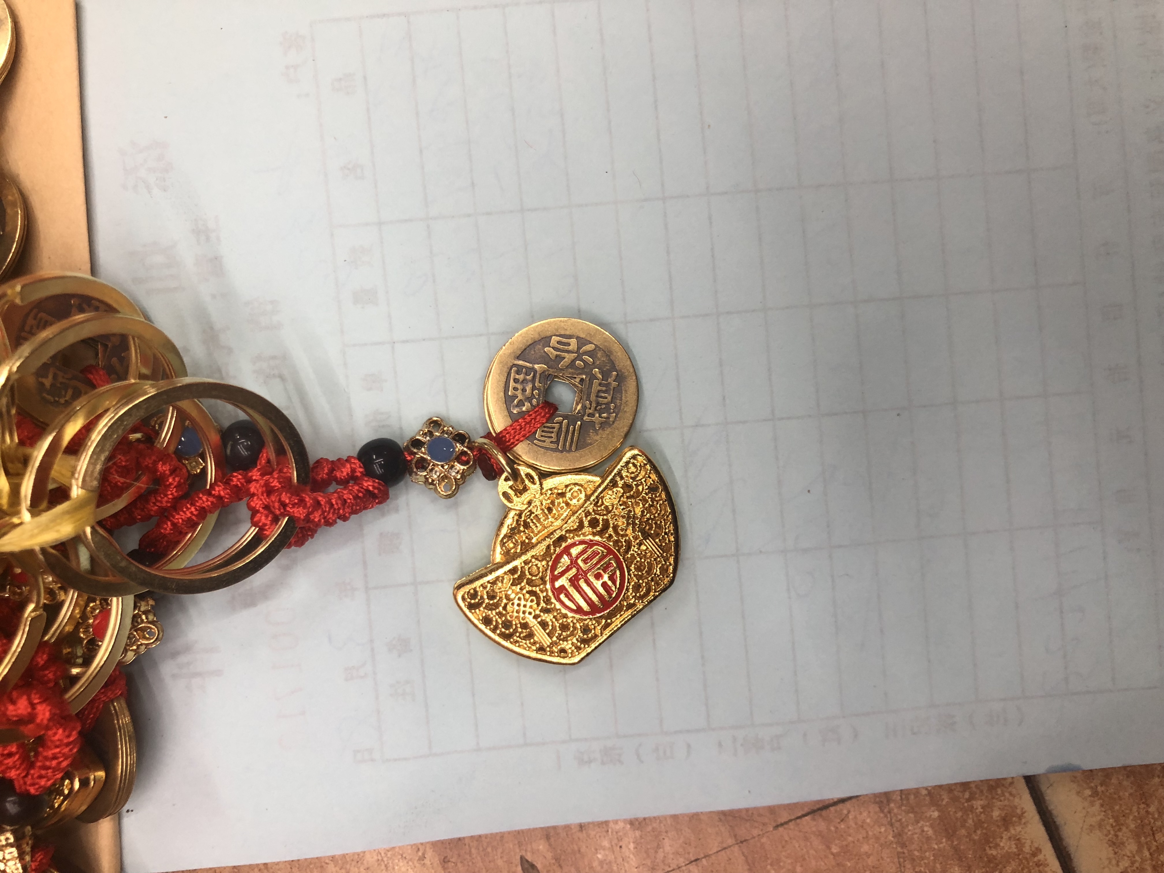 钥匙扣五帝钱元宝￼细节图