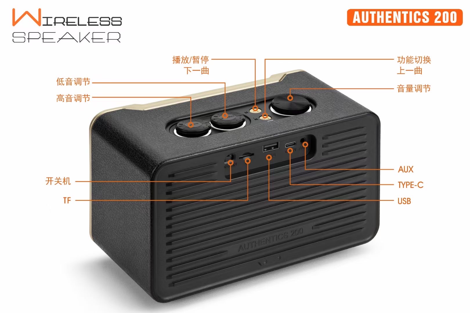 The New Retro Bluetooth Speaker For Camping Outdoors Beats The Value Authentics 200 details Picture