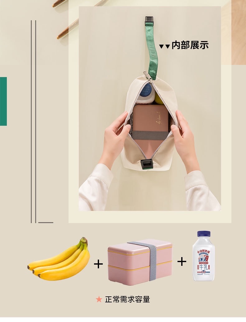 新款便携便当包上班族打包饭盒袋可爱学生保温袋带饭午餐包详情图8