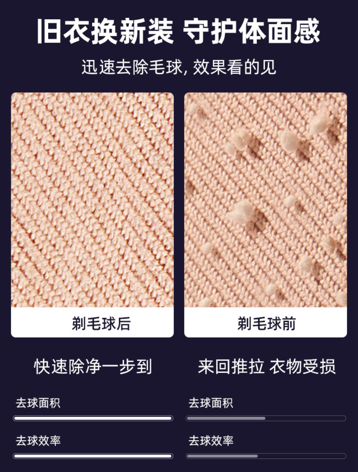 The new battery-powered digital display dual-purpose pilling trimmer, electric sweater and coat pilling and shaving device ST-609 detail image 5