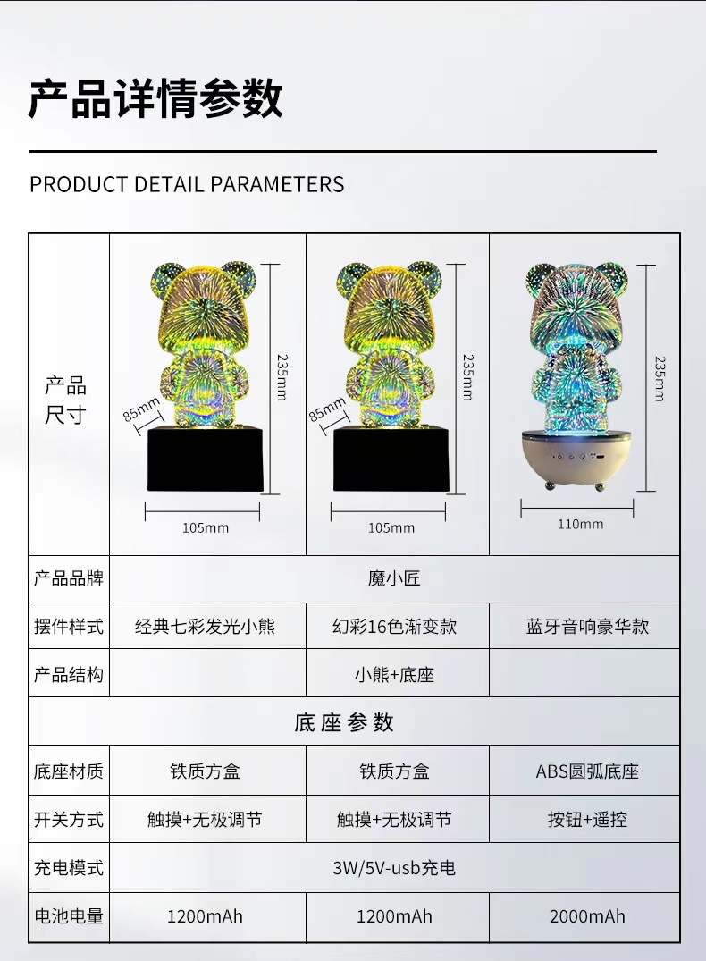 520礼物玩具 爱的浪漫表白蓝牙音响带摇控器y详情图3