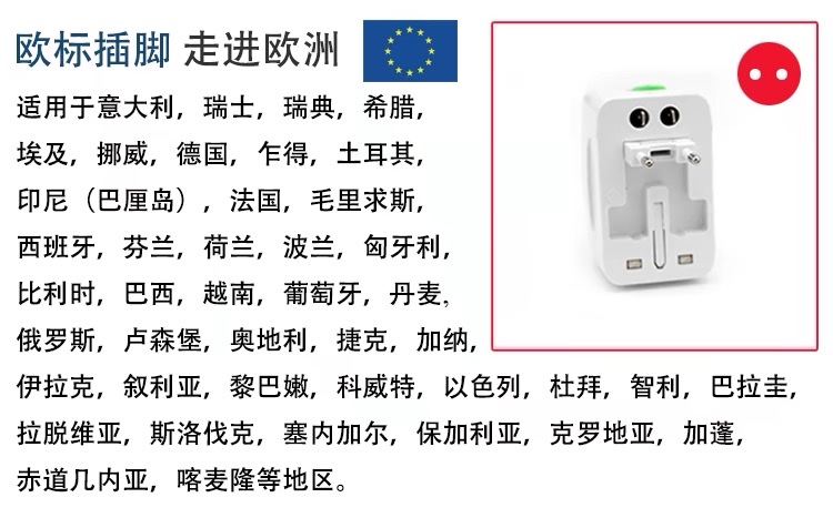 全球通用旅行万能转换插座多功能电源插头充电器美澳欧洲英标泰国详情图3