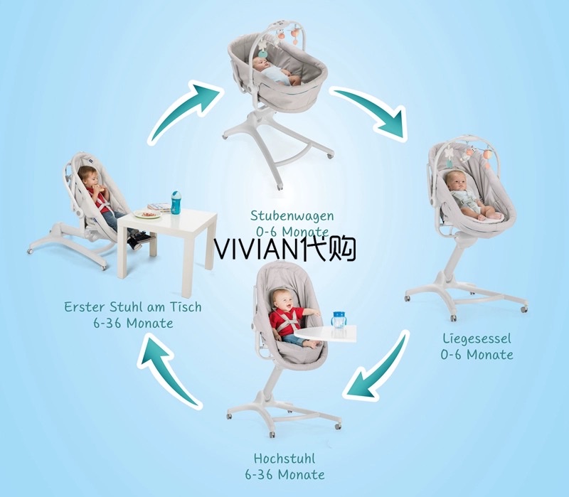 全新供应 chicco智高BABYHUG多功能升降摇椅 床 原进口成长座椅0-3岁 宝妈必备哺育椅餐椅游戏椅 婴儿床 详情图11