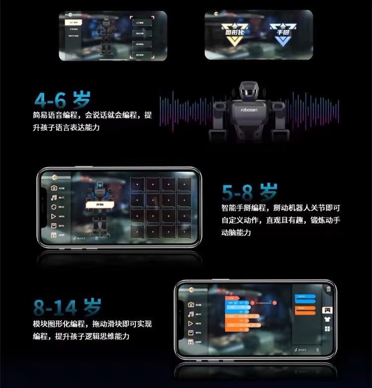 乐森儿童智能机器人助手高科技儿童礼物星际侦察兵K1AI人工智能情感陪伴孩子玩具 智能编程教育机器人详情图5