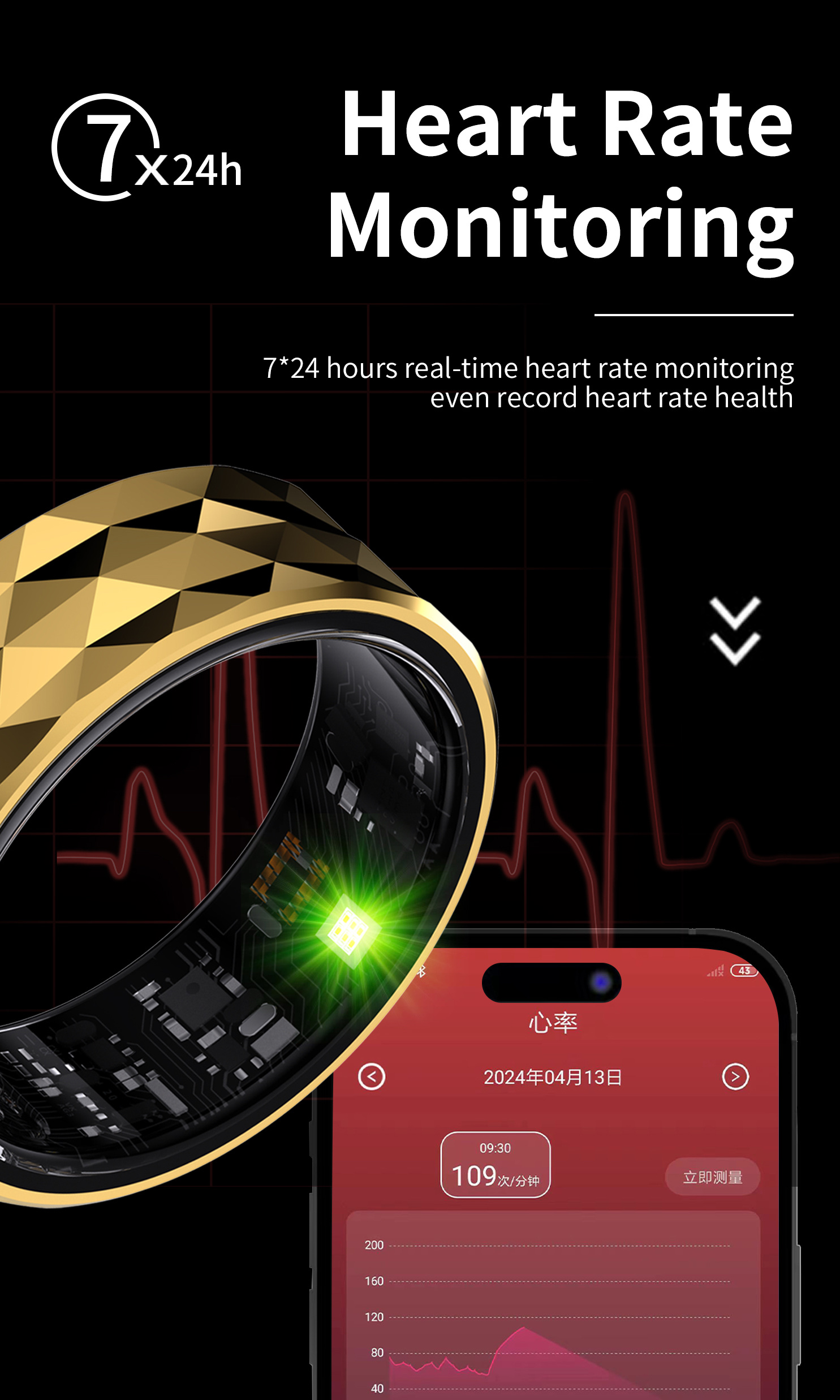 The new cross-border R12 Smart Ring is a smart ring that monitors steps, heart rate, blood pressure, blood oxygen and body temperature details Picture