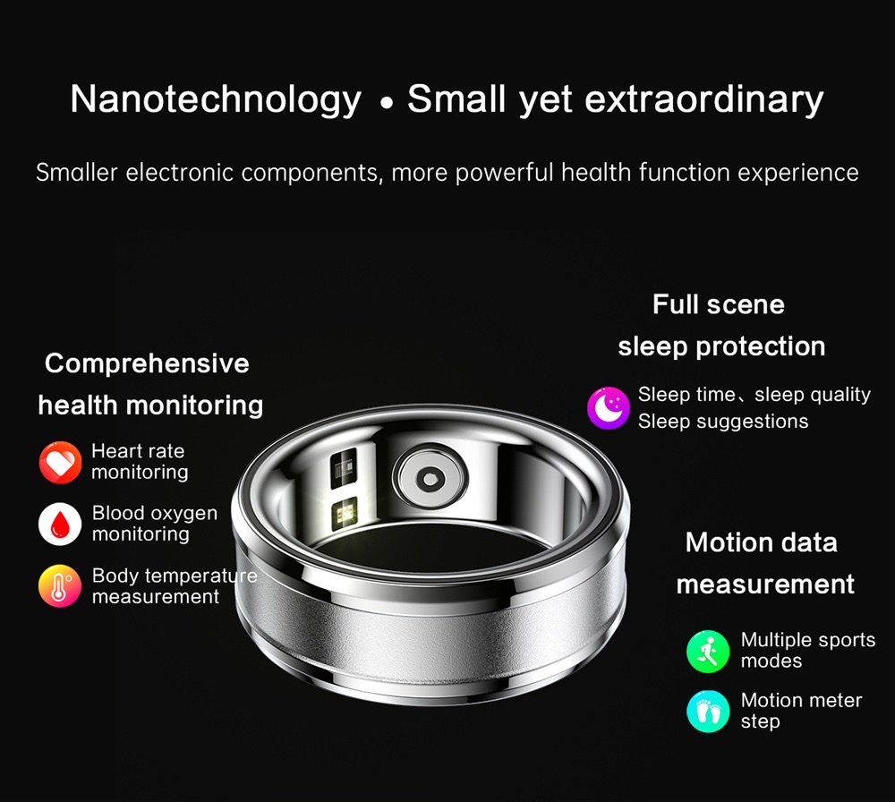 跨境新款R3智能戒指计步心率血压血氧体温监测智能指环Smart Ring仅供外贸详情图5