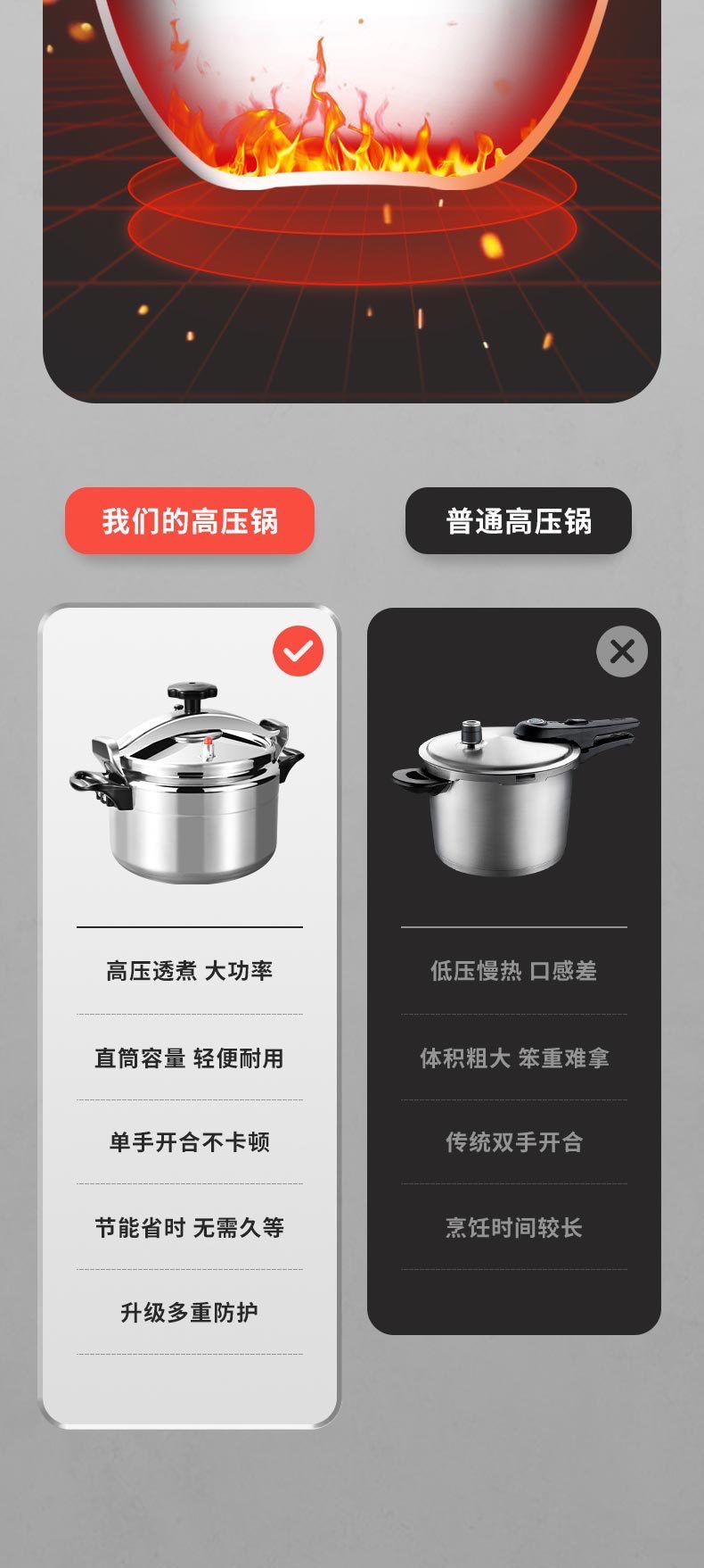 Direct Pressure Cooker Explosion-Proof Pressure Cooker Household Hotel Supplies Multifunctional Stew Pressure Cooker Safe, Convenient And Durable Pressure Cooker Size Complete 2.5L-135L Capacity undefined