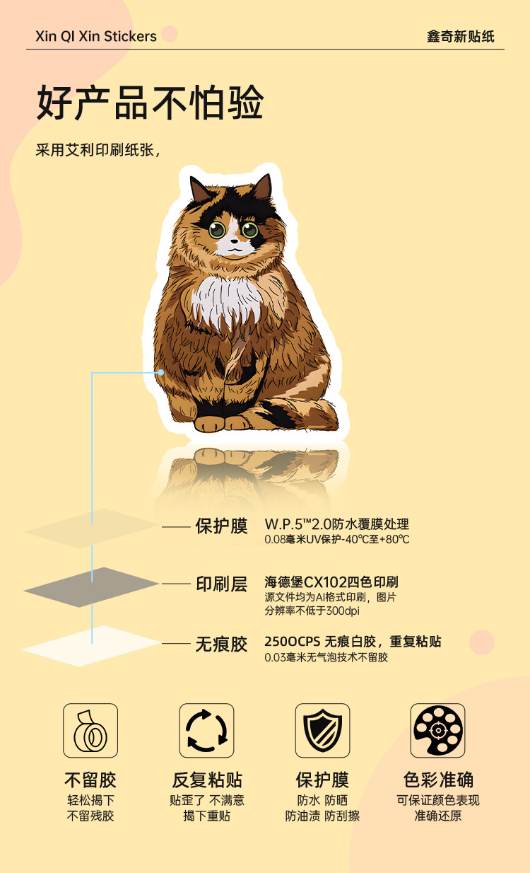 原创60张卡通小猫贴纸可爱创意装饰笔记本，行李箱，手帐DIY贴纸 贴纸不干胶贴纸贴纸儿童卡通 detail image 3