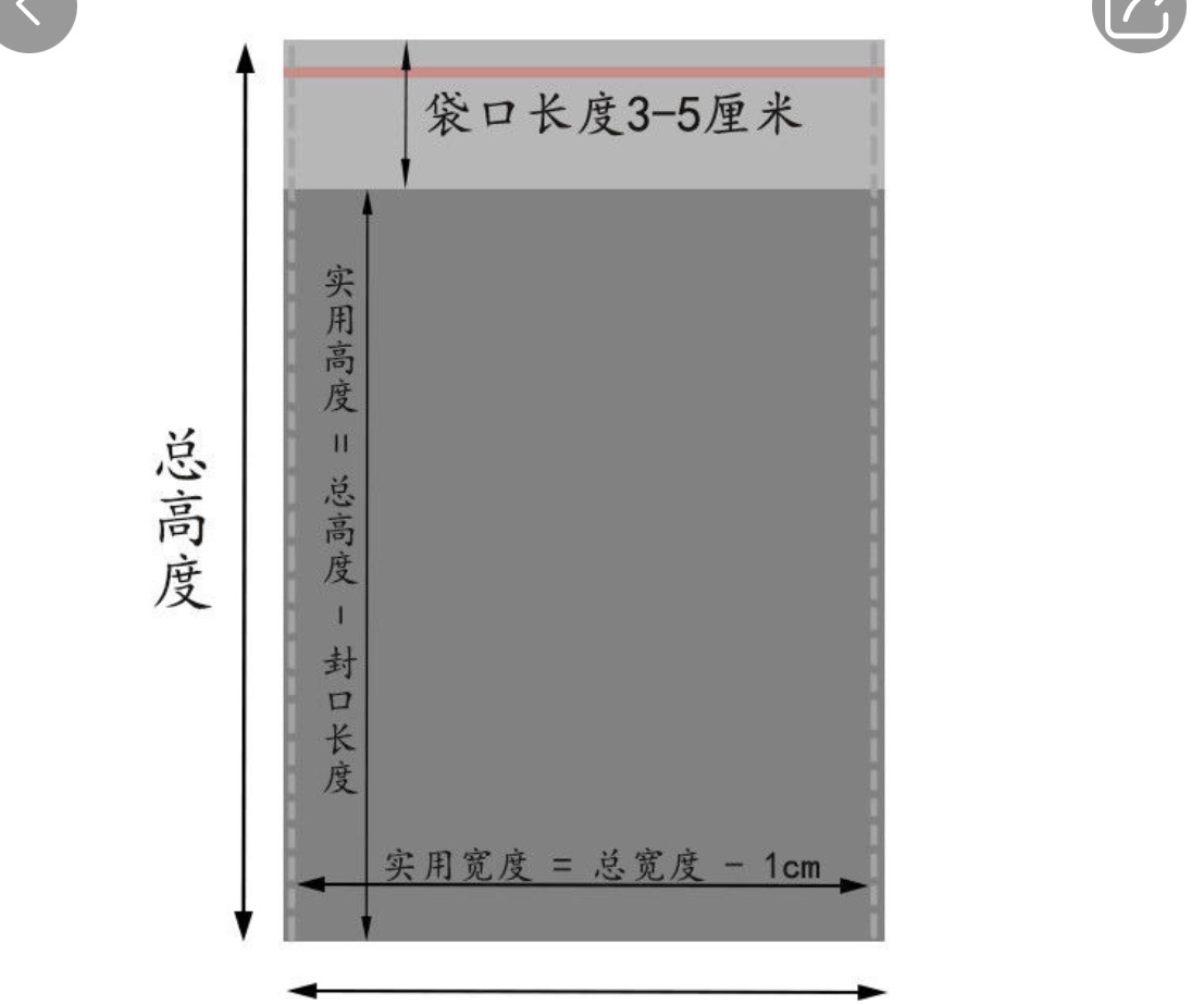 首饰包装实物图