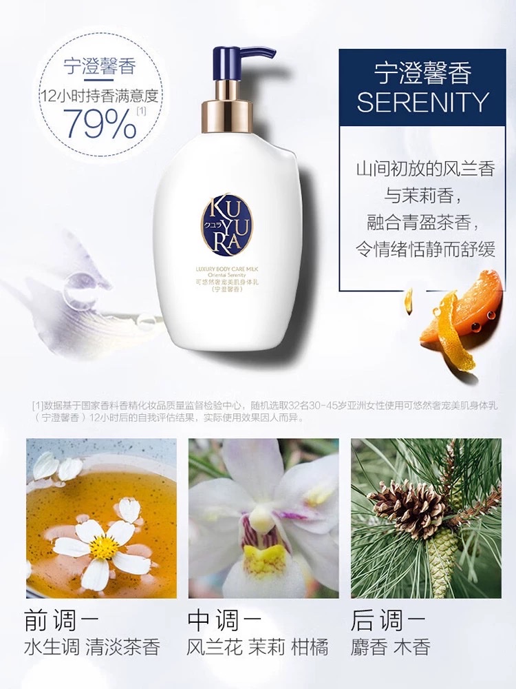 Keyou Ran Luxury Beauty Body Lotion 300ml (Ning Cheng Xin Xiang) (Mi Lian Xin Yu) details Picture
