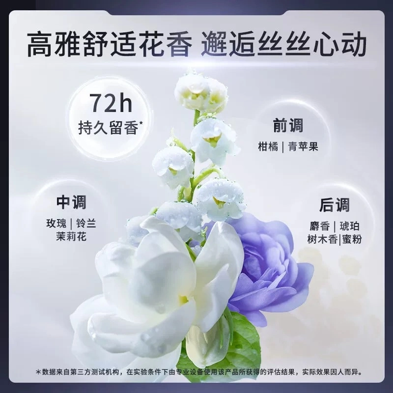 Fennong Thick Beauty Liquid Hair Mask 230g detail image 4