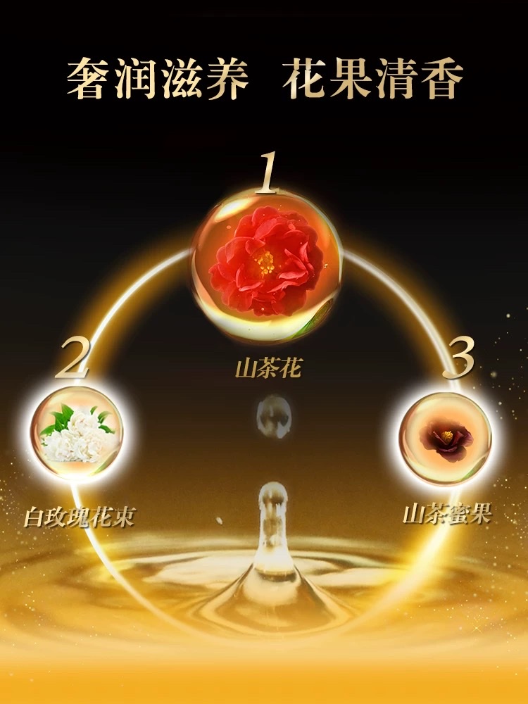 Sibeiqi Qinyao Zhenzhi Luxury Shampoo 490ml Application Scenario
