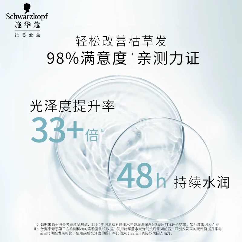 Schwarzkopf Hydrating Moisturizing Shampoo/Conditioner 400ml Application Scenario