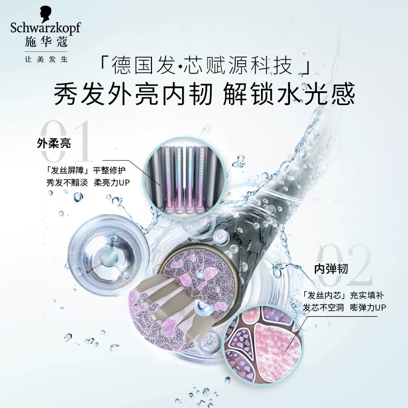 Schwarzkopf Hydrating Moisturizing Shampoo/Conditioner 400ml Specification image