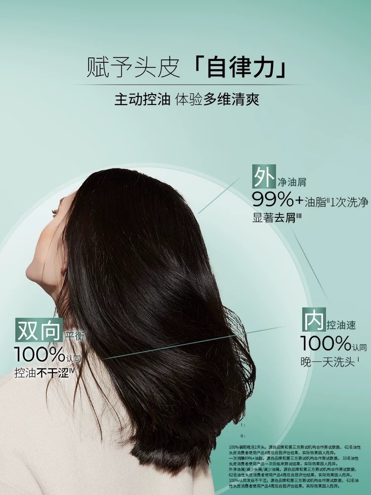 Schwarzkopf Oil Control and Empowerment Shampoo 600ml Specification image