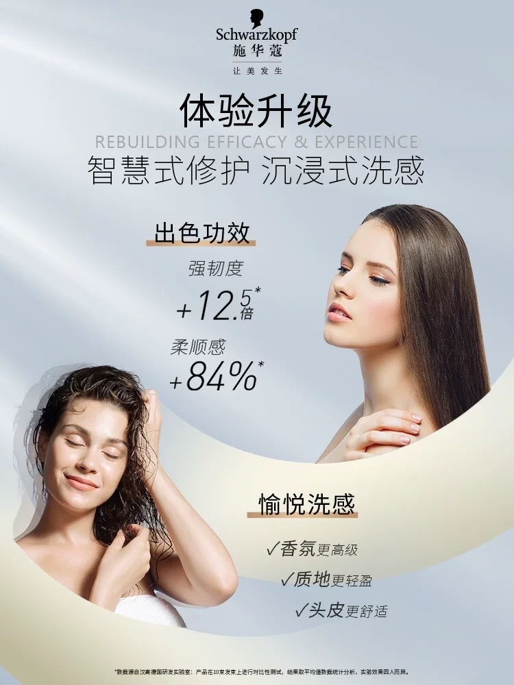 Schwarzkopf Multi-Effect Repairing Shampoo/Conditioner 400ml detail image 3