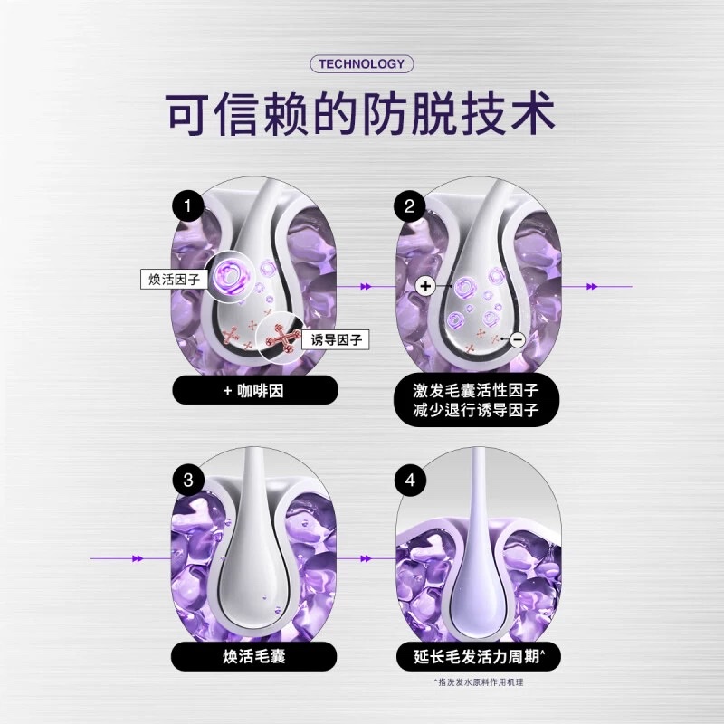 洗发水或洗发露实物图