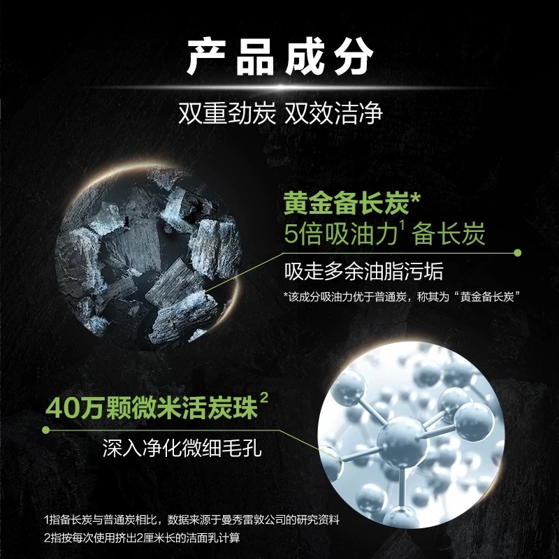 Mentholatum Men's Micro Carbon Cleanser 100g Application Scenario