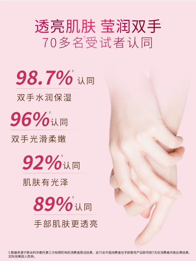Vaseline Repairing Hand Cream 50ml (Beihu Extra Moisturizing) (Huancai Hydrating) (Beihu Armor) Item Picture