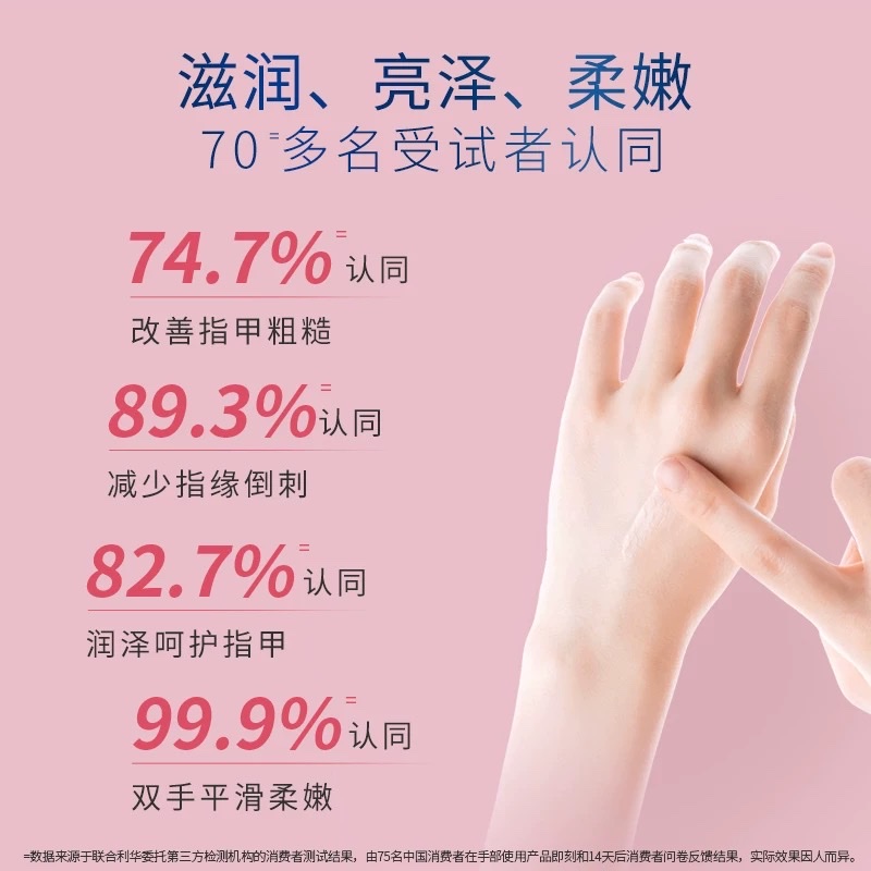 Vaseline Repairing Hand Cream 50ml (Beihu Extra Moisturizing) (Huancai Hydrating) (Beihu Armor) detail image 7