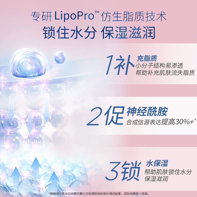 Vaseline Repairing Hand Cream 50ml (Beihu Extra Moisturizing) (Huancai Hydrating) (Beihu Armor) Application Scenario