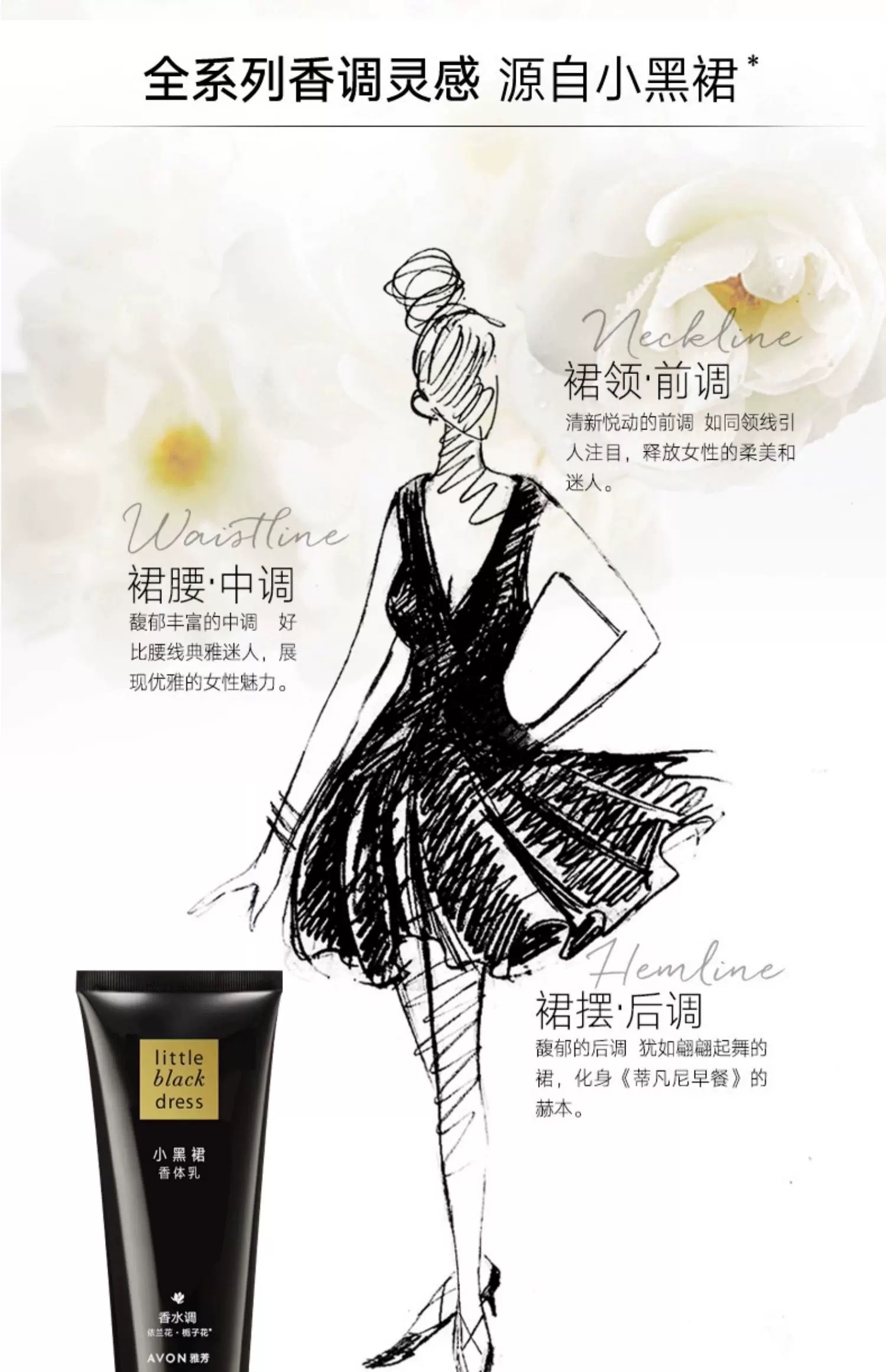 Avon Little Black Dress Body Lotion 200g detail image 3