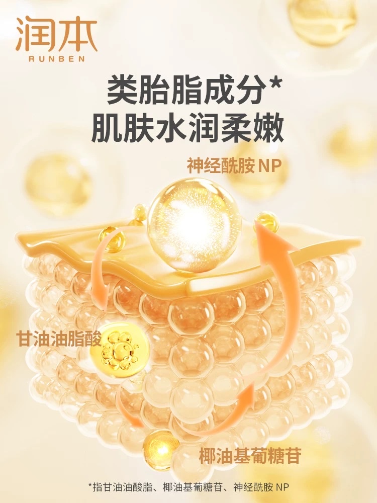 Runben Baby Chamomile Shampoo and Body Wash 500ml detail image 4