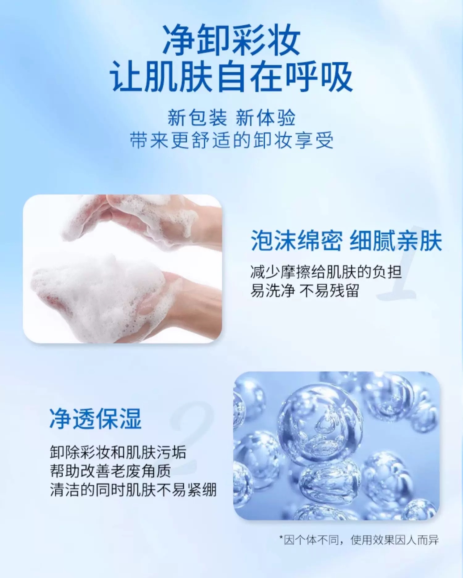 Sanke Makeup Remover Facial Cleanser 120g Application Scenario