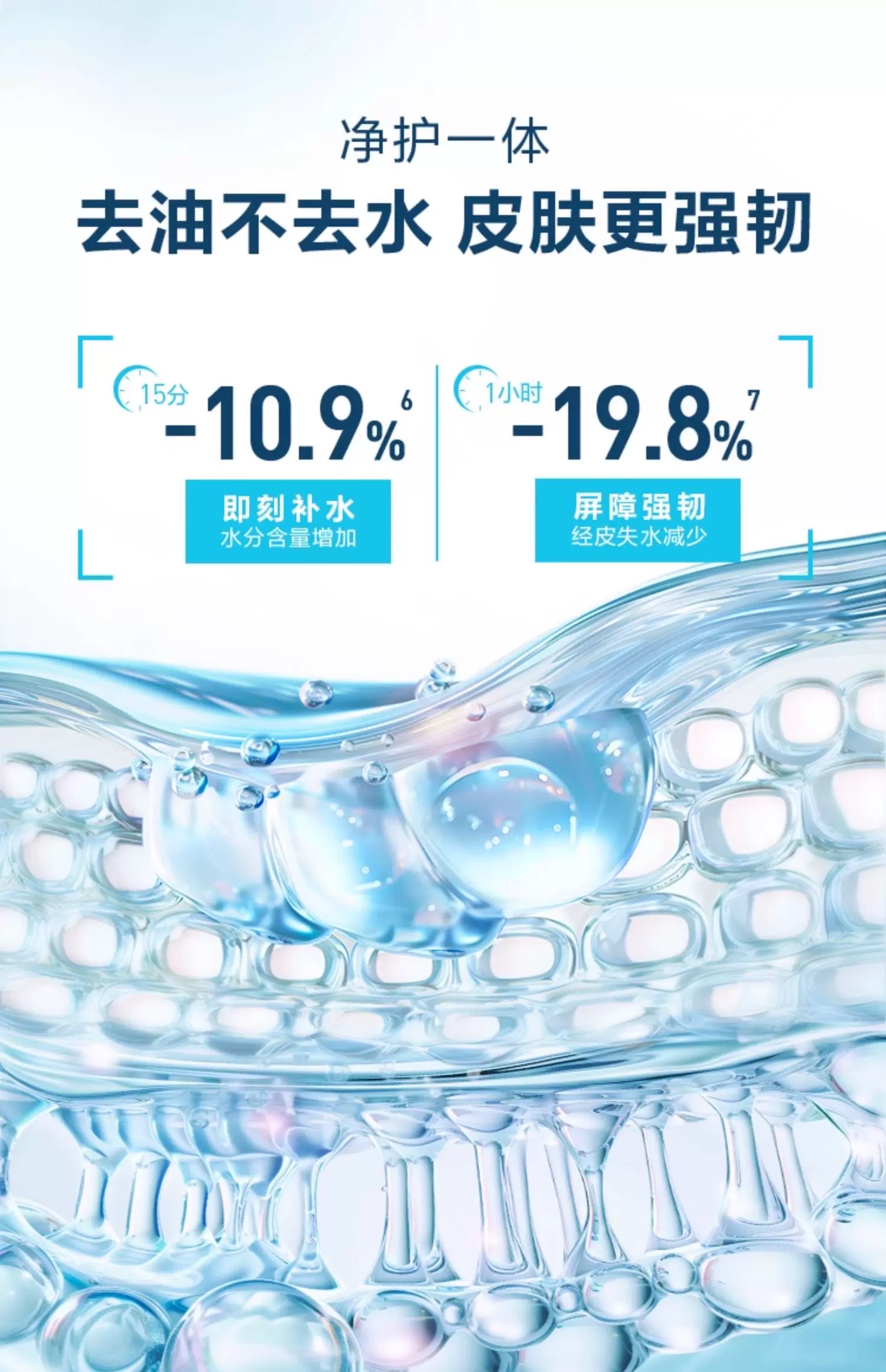 Silefu Salicylic Acid Gentle Moisturizing Foam Cleansing Gel 236ml detail image 4
