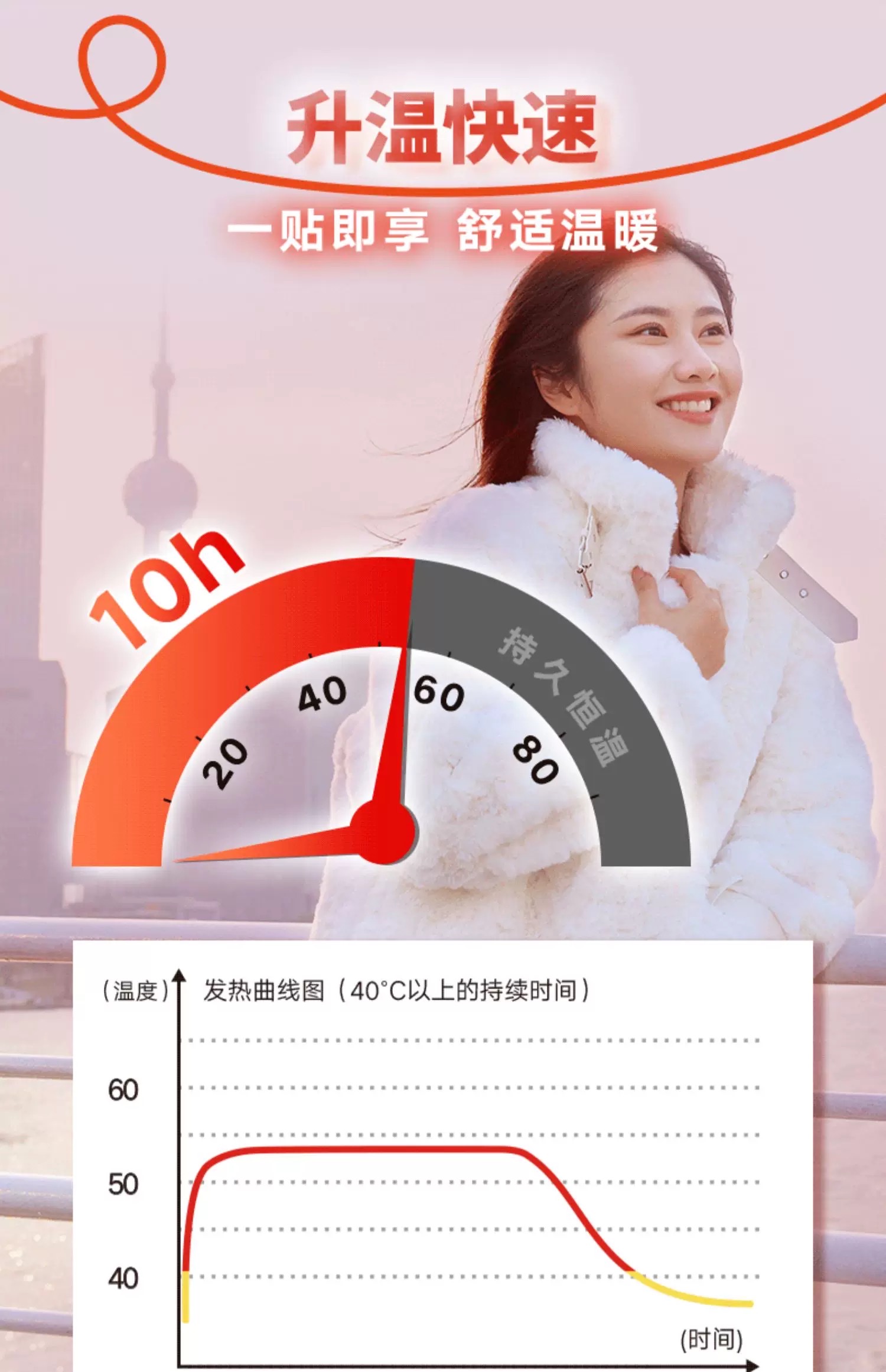 小林暖宝宝10+1详情图7