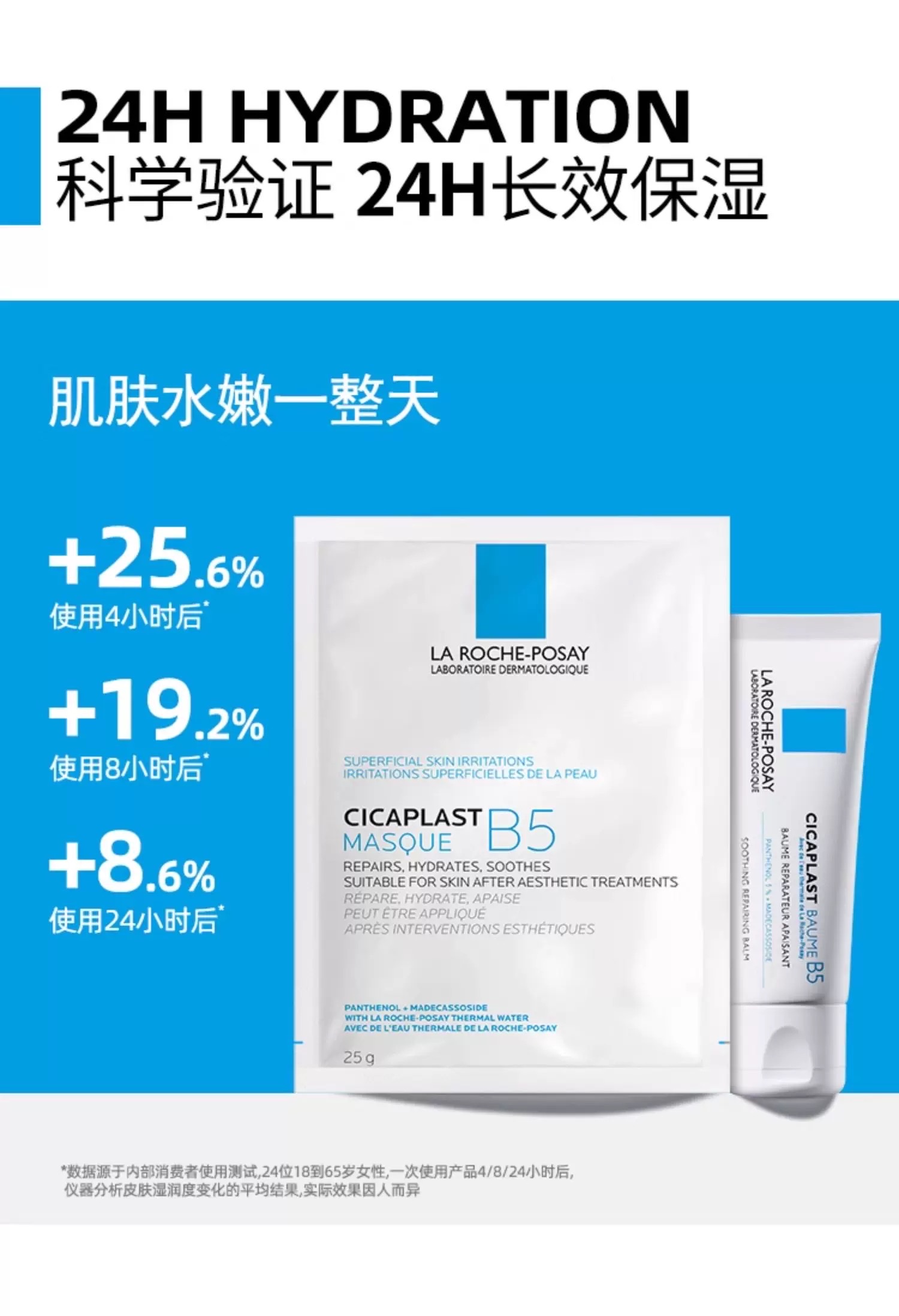 La Roche-Posay B5 Multi-Effect Moisturizing and Repairing Mask 5-piece set detail image 5