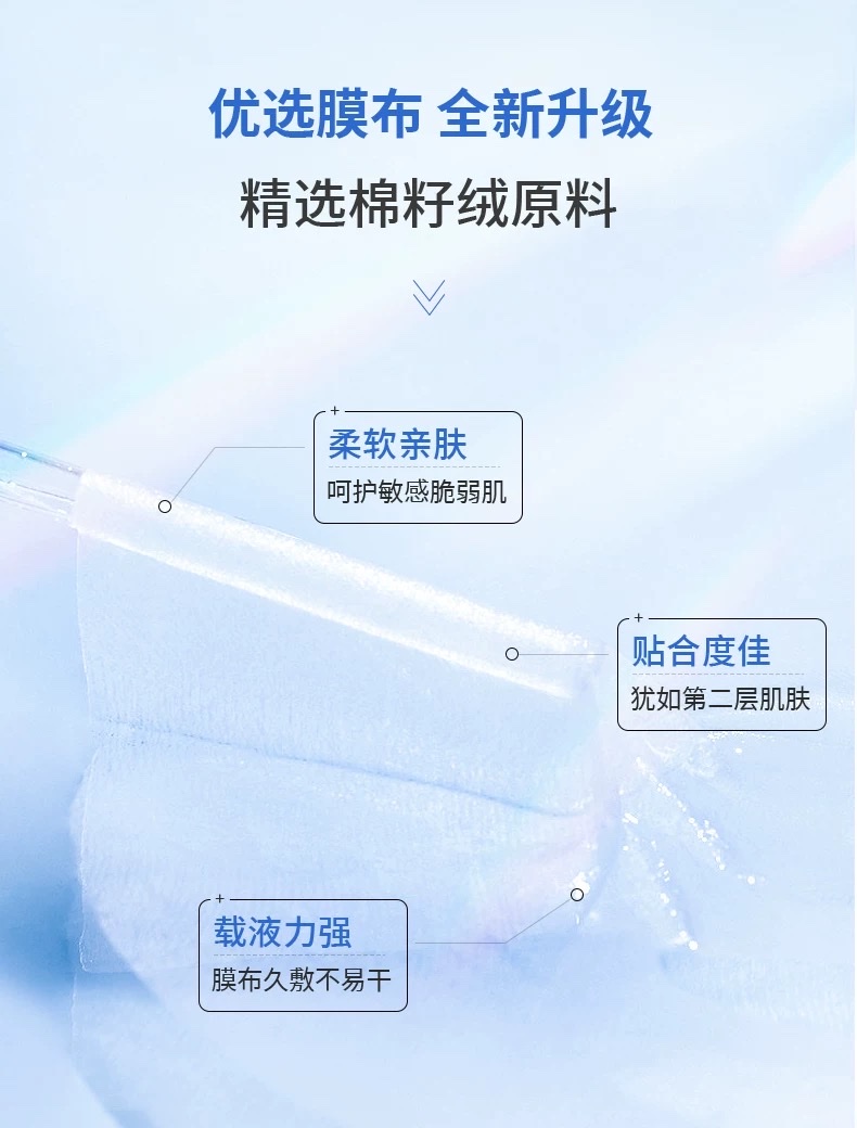 Fuerjia Centella asiatica Soothing and Repairing Patch 5-piece set detail image 9