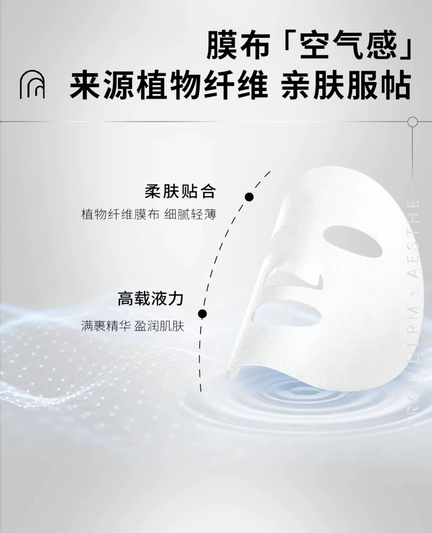 Kefumei Sodium Hyaluronate Repair Patch 25g×5 pieces set details Picture