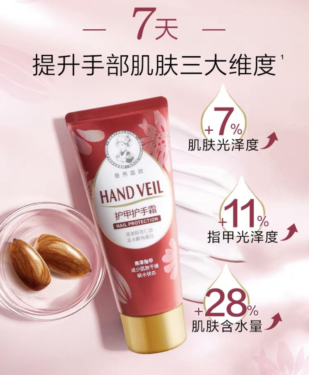 Mentholatum Hand Cream 50g (Moisture) (Nail Care) (Dual Radiance) detail image 6