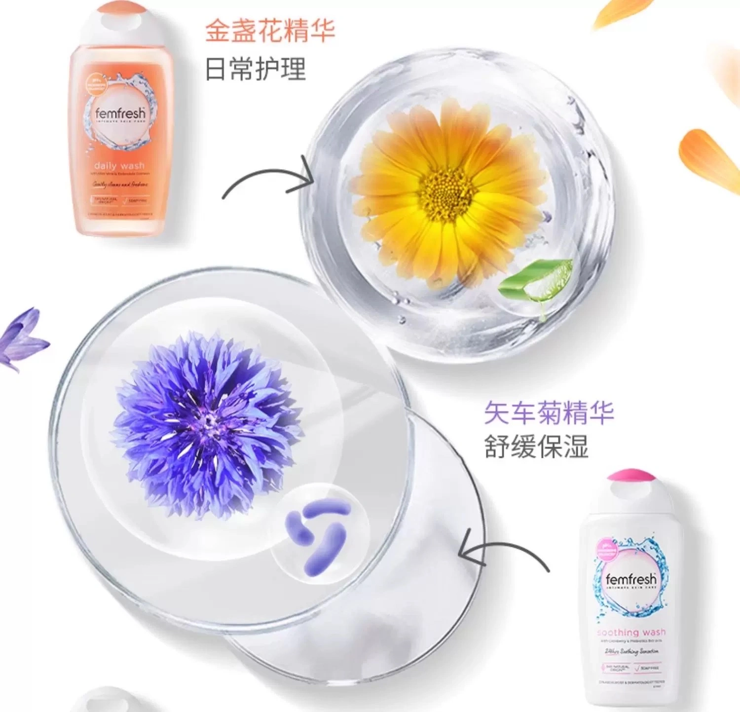 Fangxin Women's Cleansing Liquid 250ml detail image 10