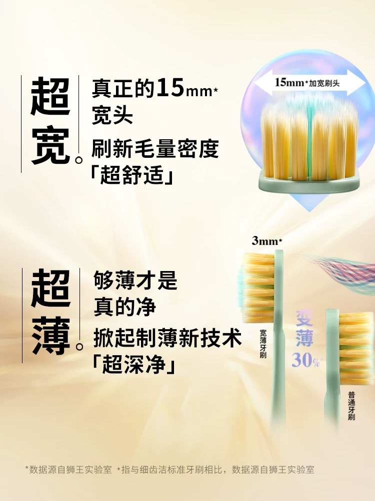 Lion King Fine Teeth Clean Wide Thin Toothbrush 1 Set (Volcanic Charcoal) (Pearl White) Application Scenario