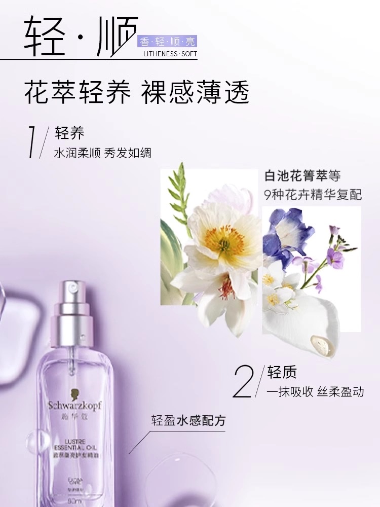Schwarzkopf Moisturizing Hair Essential Oil 80ml Item Picture