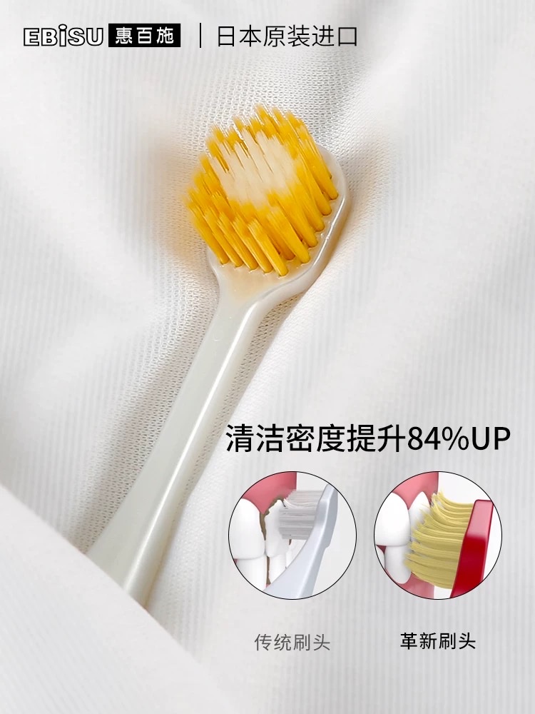 Hui Bai Shi imported toothbrushes, 1 set, sizes 61 and 62 Application Scenario