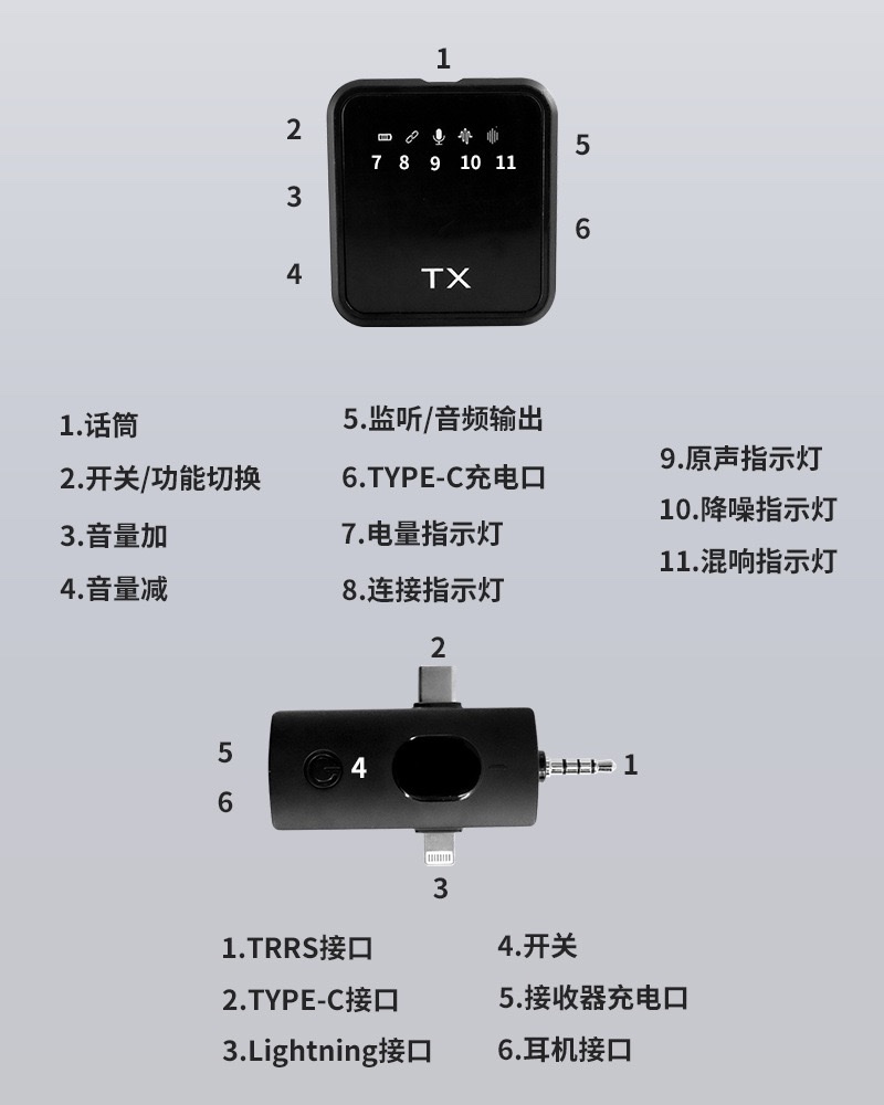 爆款F11-2带毛球三合一领夹麦降噪高清收音录音户外采访直播麦克详情2
