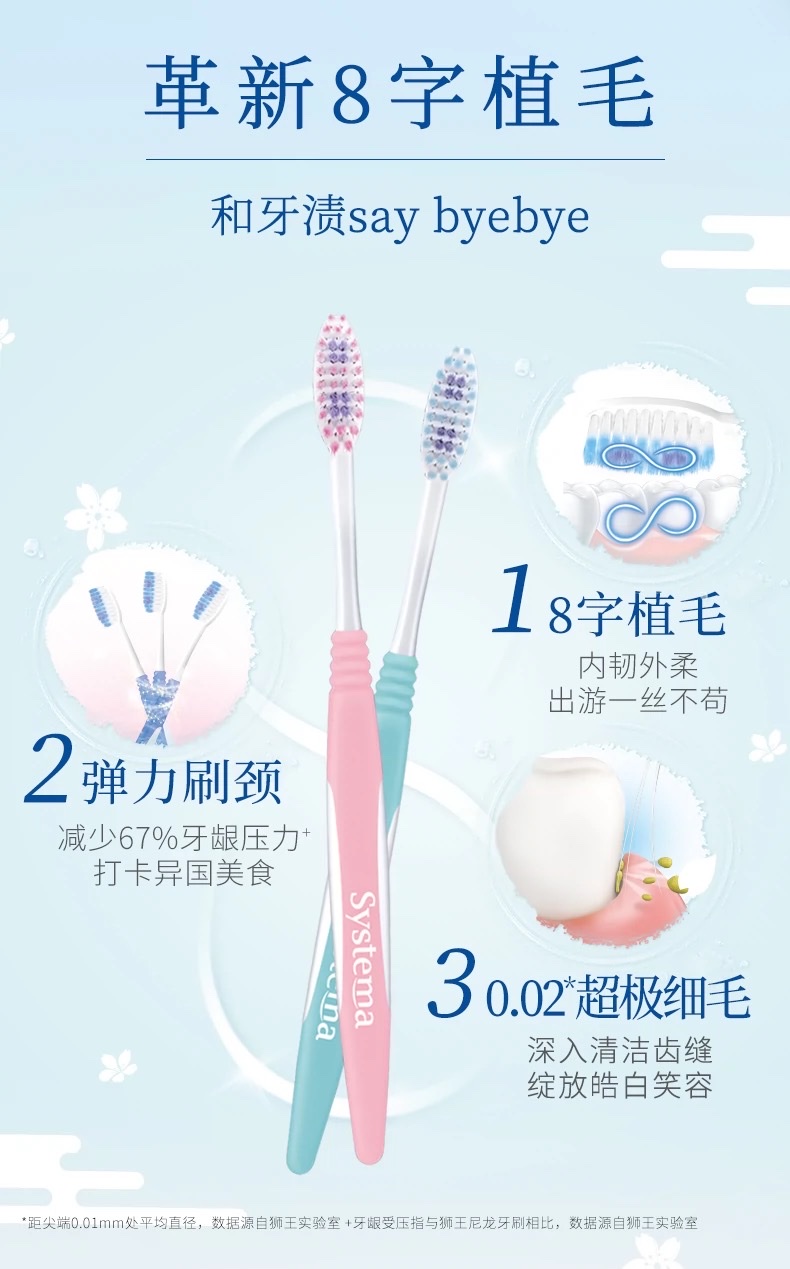 Lion King Fine Teeth Clean Travel Set Specification image